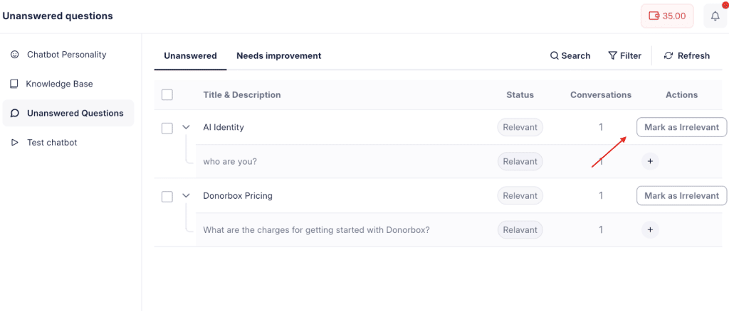 Chatbot dashboard for monitoring unanswered user questions