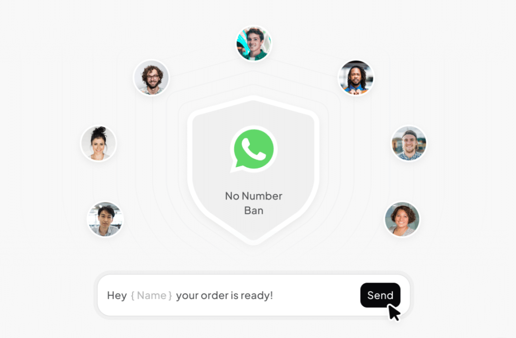 Send AI-powered business replies to multiple recipients